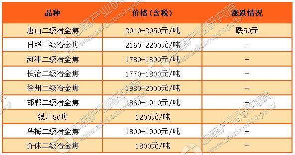 中國鋼鐵股票行情深度解析，中國鋼鐵股票行情全面解析