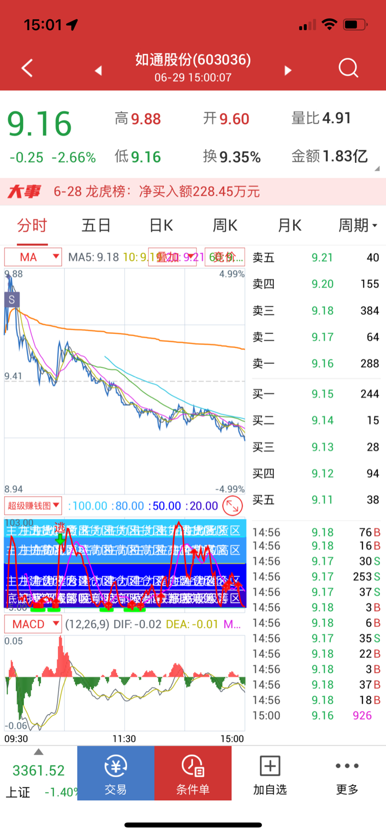 股票600336，深度解析與前景展望，股票600336深度解析與未來前景展望