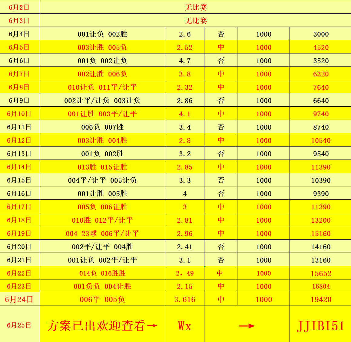 新澳門彩歷史開獎(jiǎng)記錄走勢(shì)圖香港，探索彩票背后的秘密，彩票背后的秘密，新澳門彩與香港開獎(jiǎng)記錄走勢(shì)圖探索