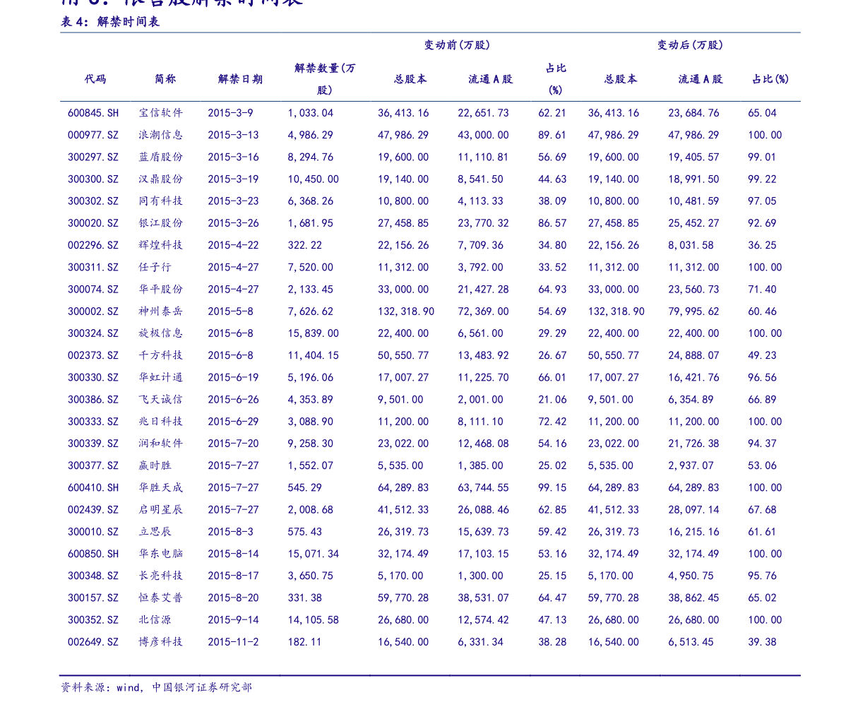 全球軍事動(dòng)態(tài)深度解析 第3頁(yè)
