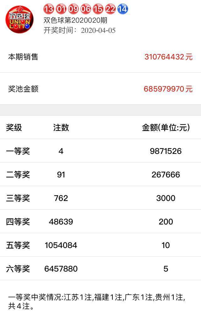 香港六合彩開獎(jiǎng)結(jié)果