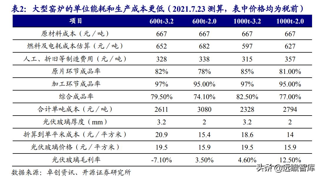 亞瑪頓，引領(lǐng)行業(yè)前沿，探索無限可能，亞瑪頓引領(lǐng)行業(yè)前沿，探索無限潛能