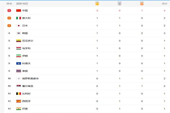 奧門開獎(jiǎng)結(jié)果，最新開獎(jiǎng)結(jié)果及分析，澳門開獎(jiǎng)結(jié)果最新分析揭曉