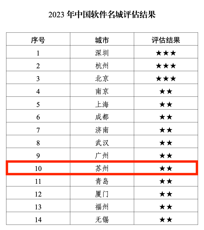 香港六合開(kāi)獎(jiǎng)結(jié)果及開(kāi)獎(jiǎng)記錄分析（2023年），香港六合開(kāi)獎(jiǎng)結(jié)果及記錄分析（2023年概覽）