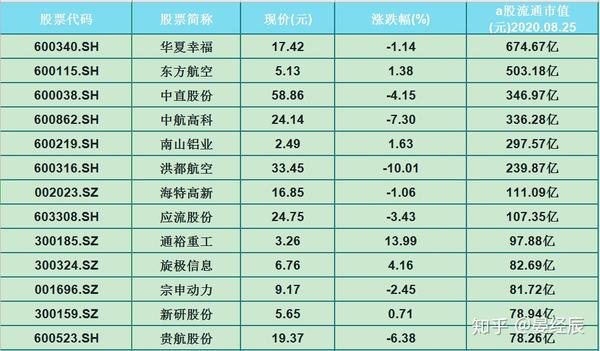 股票600340，深度解析與前景展望，股票600340深度解析與未來前景展望