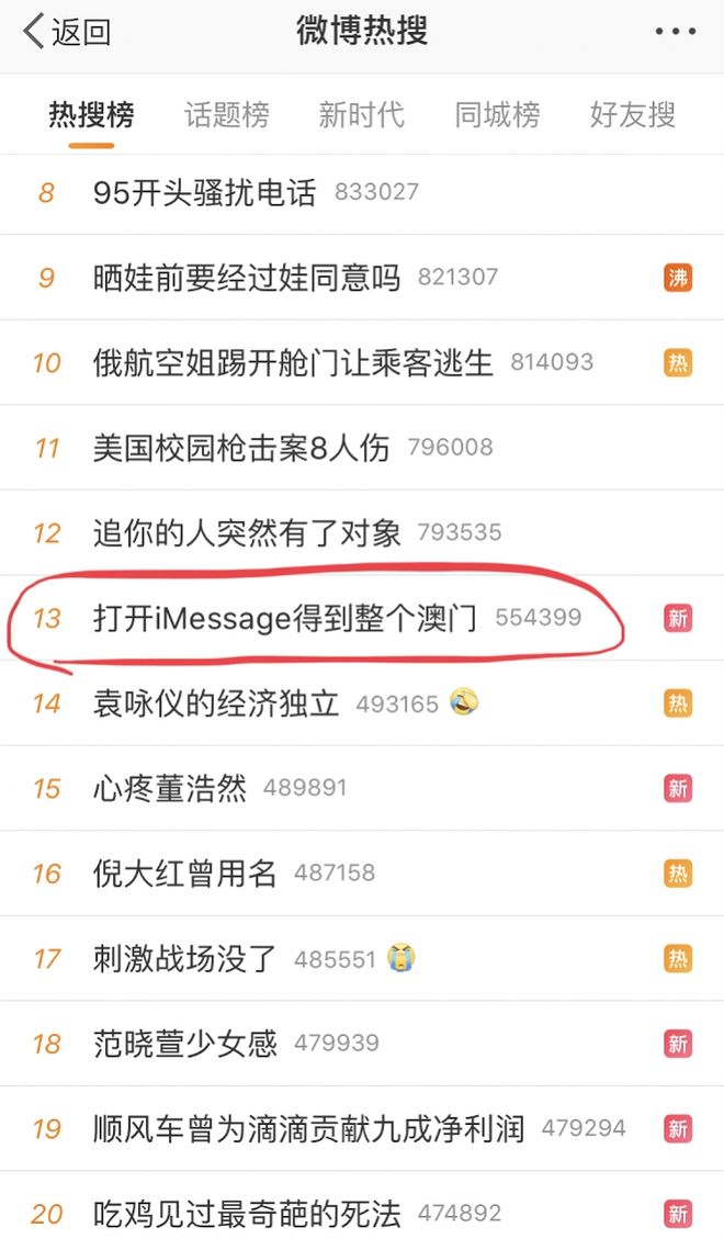澳門(mén)六合彩生肖開(kāi)獎(jiǎng)結(jié)果，揭秘彩票背后的秘密，澳門(mén)六合彩生肖開(kāi)獎(jiǎng)揭秘，彩票背后的奧秘與結(jié)果
