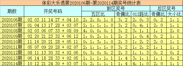 新澳門彩歷史開獎記錄走勢圖香港，探索彩票背后的秘密與策略分析，彩票背后的秘密與策略分析，新澳門彩歷史開獎記錄走勢圖與香港彩票研究