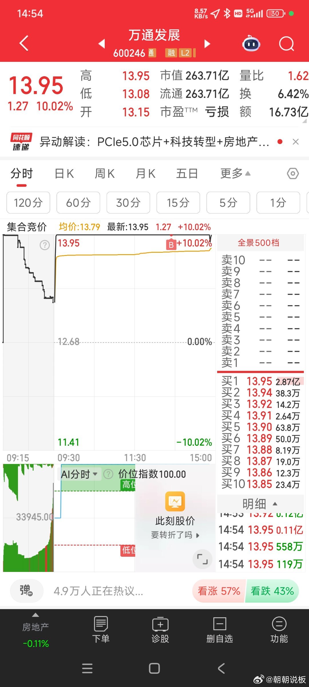 揭秘股票代碼002959，投資潛力與前景展望，股票代碼002959投資潛力與前景深度解析