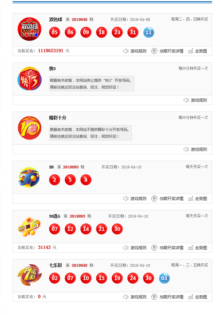 奧門今晚開獎(jiǎng)結(jié)果及最新開獎(jiǎng)記錄全面解析，澳門最新開獎(jiǎng)結(jié)果及全面解析