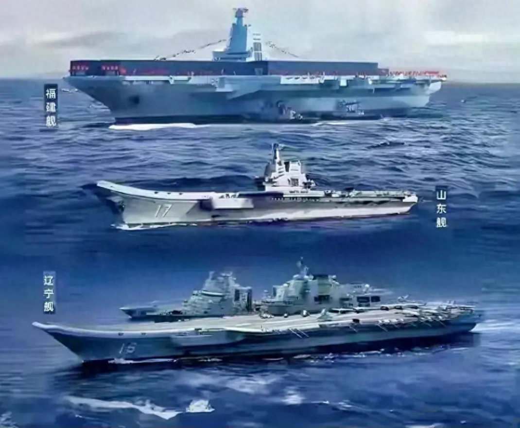 中國的三艘航母，探索與解析，中國三艘航母，深度探索與解析