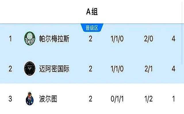 新澳門開獎(jiǎng)結(jié)果2023年開獎(jiǎng)記錄及未來展望，澳門彩票開獎(jiǎng)結(jié)果記錄及未來展望（XXXX年）