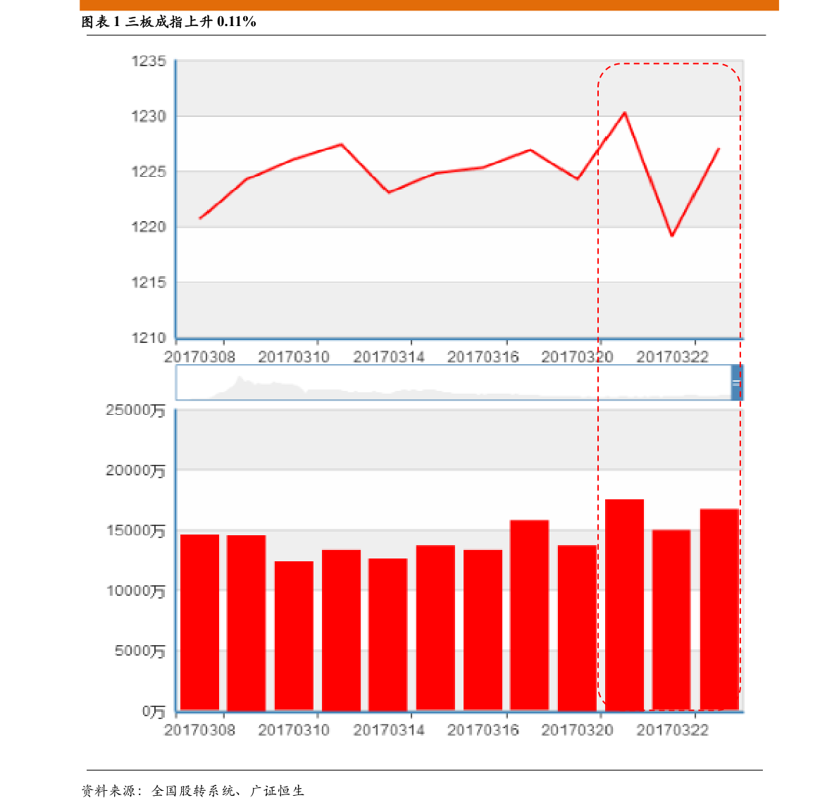 關(guān)于股票行情分析，探索600316股票的動(dòng)態(tài)與前景展望，股票行情分析，揭秘600316股票動(dòng)態(tài)及未來(lái)前景展望