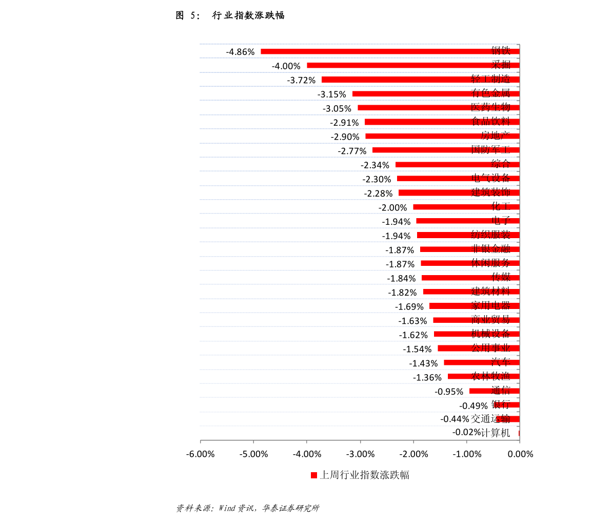 關于股票行情分析，探索代碼為000801的股票動態(tài)，股票行情分析，揭秘代碼為000801的股票動態(tài)