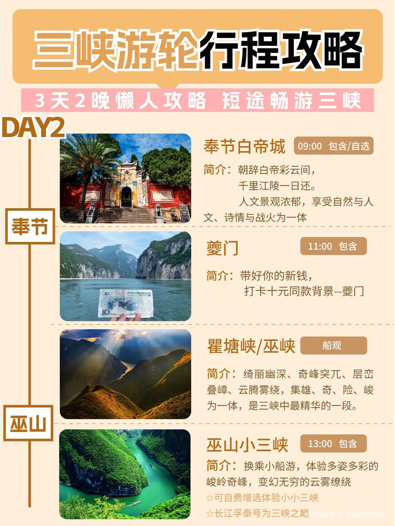 重慶三峽三日游全攻略，絕美景色盡收眼底，重慶三峽三日游全攻略，絕美風(fēng)光一覽無余