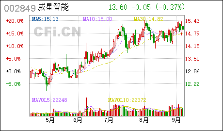 2023年新澳正版資料最新更新——全面解讀與SEO優(yōu)化策略，2023年新澳正版資料最新解讀與SEO優(yōu)化策略全面指南