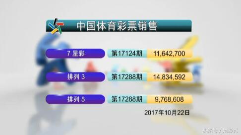 澳門彩票，揭秘050最快開(kāi)獎(jiǎng)結(jié)果，澳門彩票揭秘，快速開(kāi)獎(jiǎng)結(jié)果盡在掌握