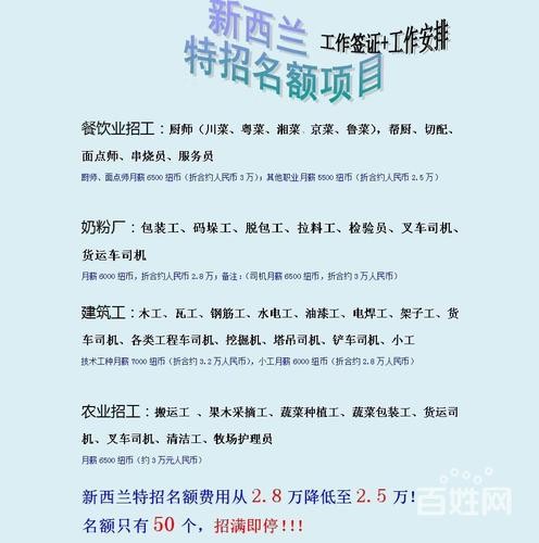 政府免費(fèi)出國勞務(wù)招聘，開啟國際就業(yè)新篇章，政府免費(fèi)出國勞務(wù)招聘，開啟國際就業(yè)新機(jī)遇