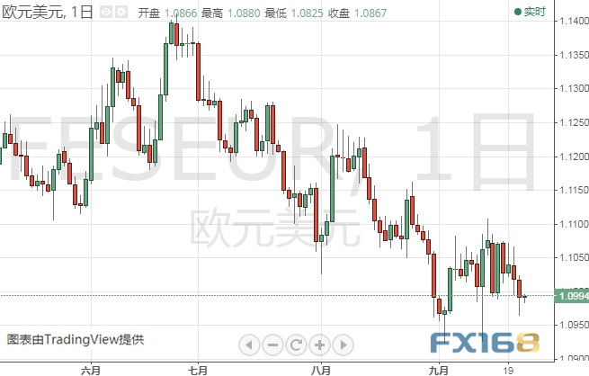 新澳今天最新資料與未來走勢圖分析（2025展望），新澳今日最新資料與未來走勢圖解析（2025展望）