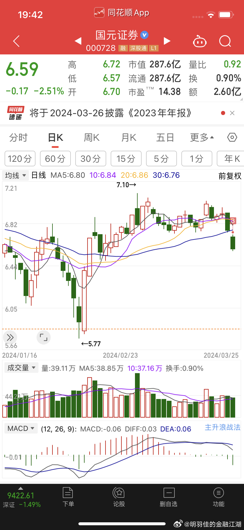 股票000728，深度解析與前景展望，股票000728深度解析與前景展望，投資指南