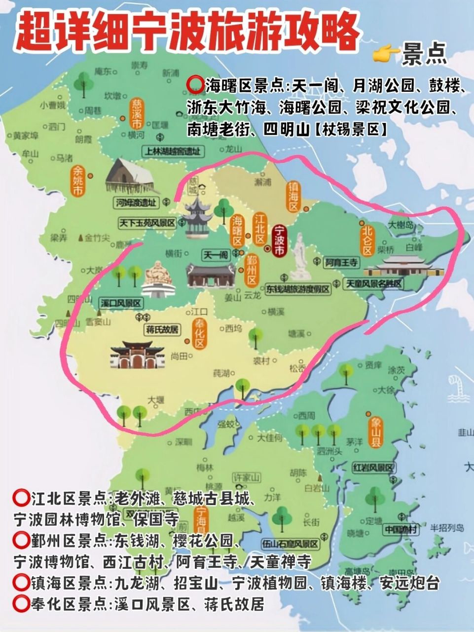寧波旅游必去的地方攻略，寧波旅游必游勝地攻略