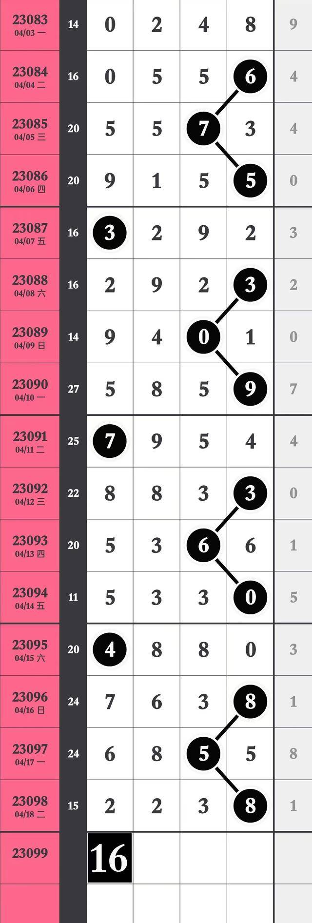 四肖八碼期期準(zhǔn)精選，揭秘精準(zhǔn)預(yù)測(cè)的秘密，四肖八碼期期準(zhǔn)精選，揭秘精準(zhǔn)預(yù)測(cè)四肖八碼的秘密