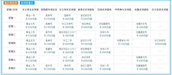 重慶船票價一覽表——暢游長江，啟程美好旅程，重慶船票一覽表，暢游長江，開啟夢幻之旅