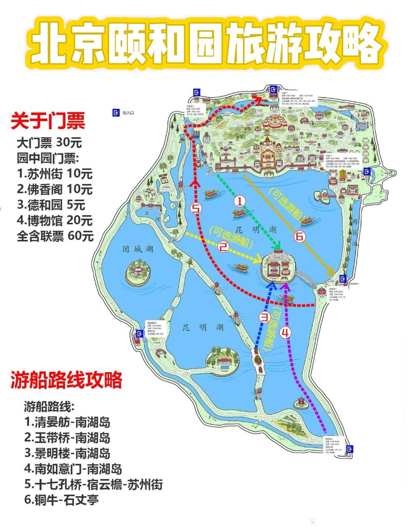 頤和園旅游攻略，探索歷史與自然的完美融合之地，頤和園旅游攻略，探尋歷史與自然交融的絕美勝地
