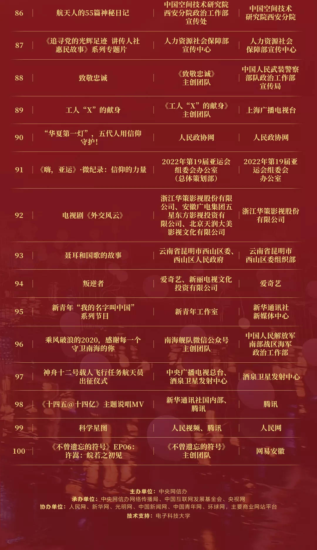 管家婆一碼中一肖2025，揭秘生肖運(yùn)勢預(yù)測的魅力與真相，揭秘生肖運(yùn)勢預(yù)測魅力與真相，管家婆一碼中一肖2025預(yù)測解析