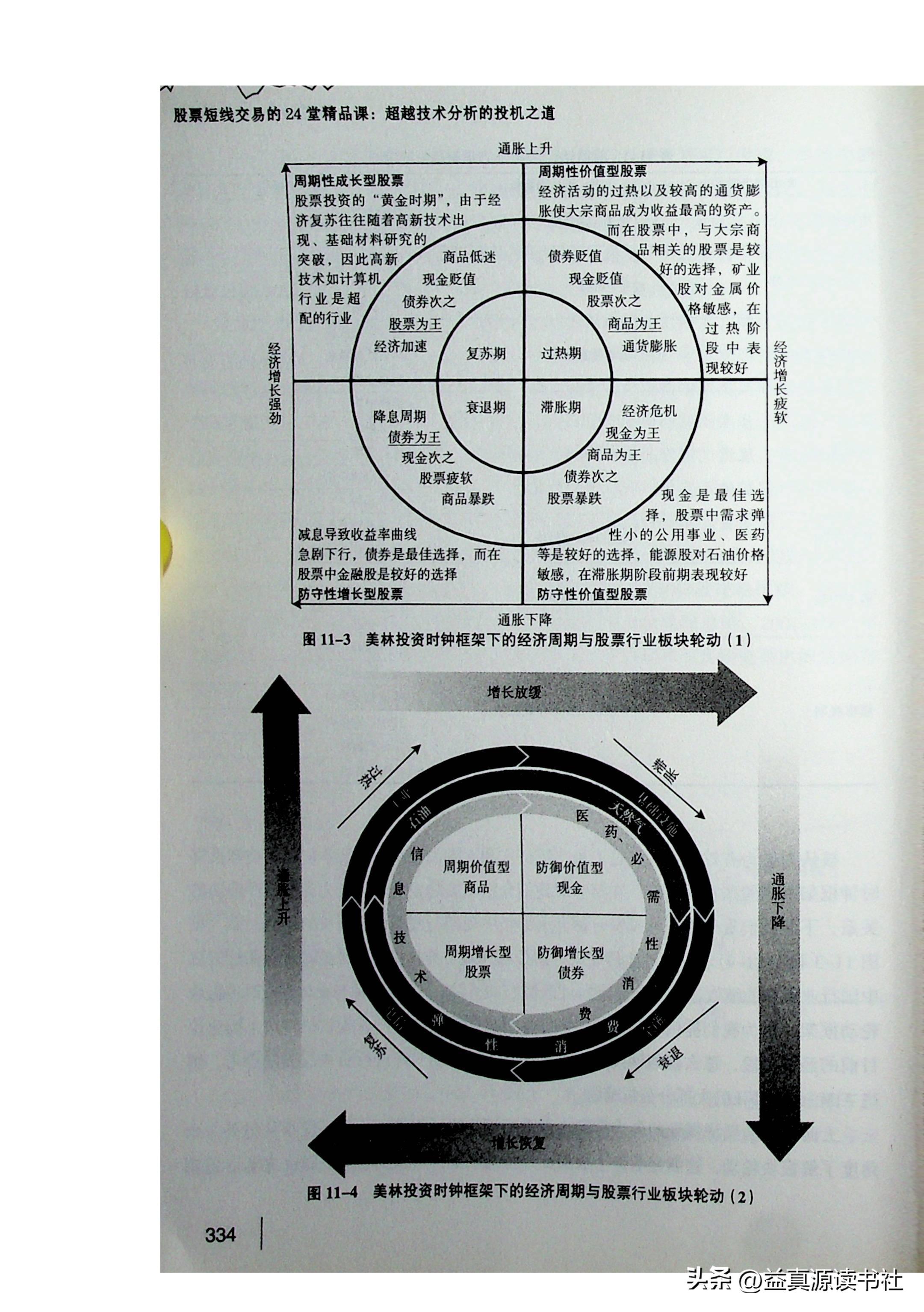 股票交易，入門指南與SEO優(yōu)化策略，股票交易入門指南及SEO優(yōu)化策略解析