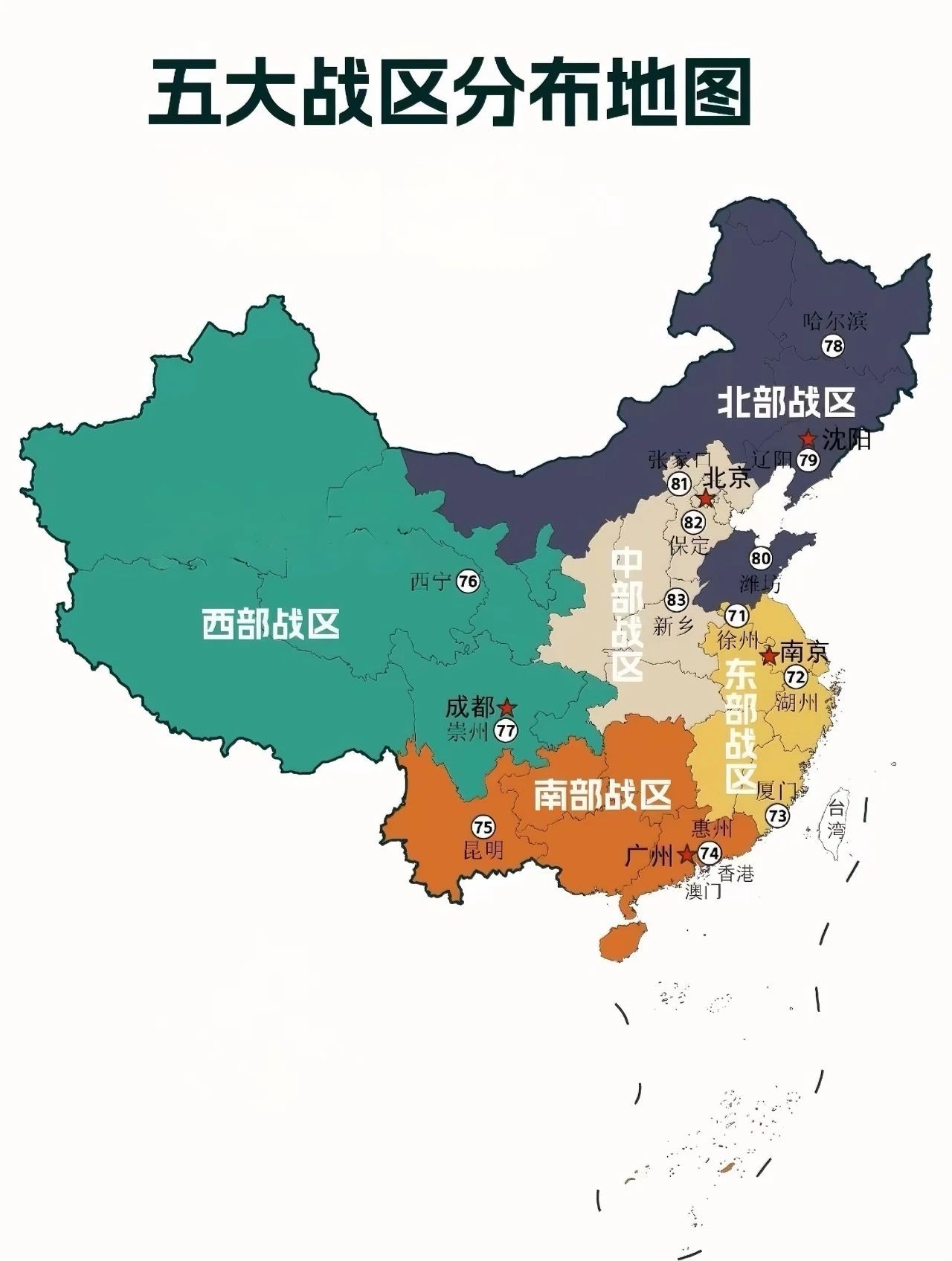 中國五大戰(zhàn)區(qū)所在地及其戰(zhàn)略地位，中國五大戰(zhàn)區(qū)所在地與戰(zhàn)略地位概述