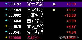 探索神秘的股市世界，聚焦300541股吧的獨特魅力，揭秘股市奧秘，聚焦300541股吧的獨特風(fēng)采