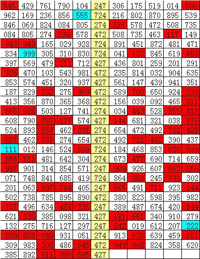 揭秘彩票秘密，揭秘三肖一碼期期準(zhǔn)，準(zhǔn)確率高達(dá)100%！，揭秘彩票秘密，三肖一碼期期準(zhǔn)，百分百準(zhǔn)確率揭秘！