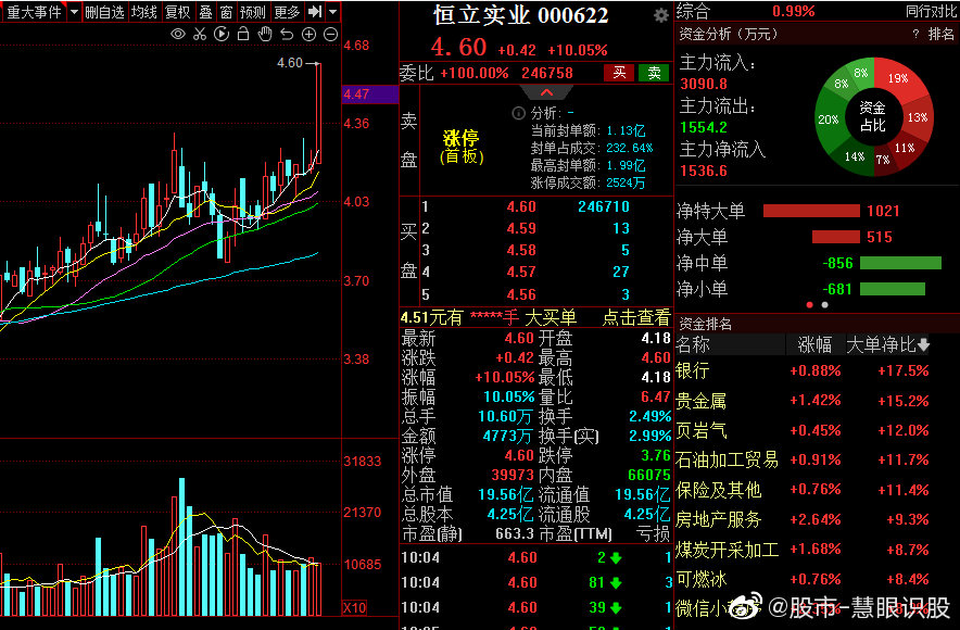 恒立實(shí)業(yè)股票，投資潛力與市場前景分析，恒立實(shí)業(yè)股票投資潛力與市場前景深度解析
