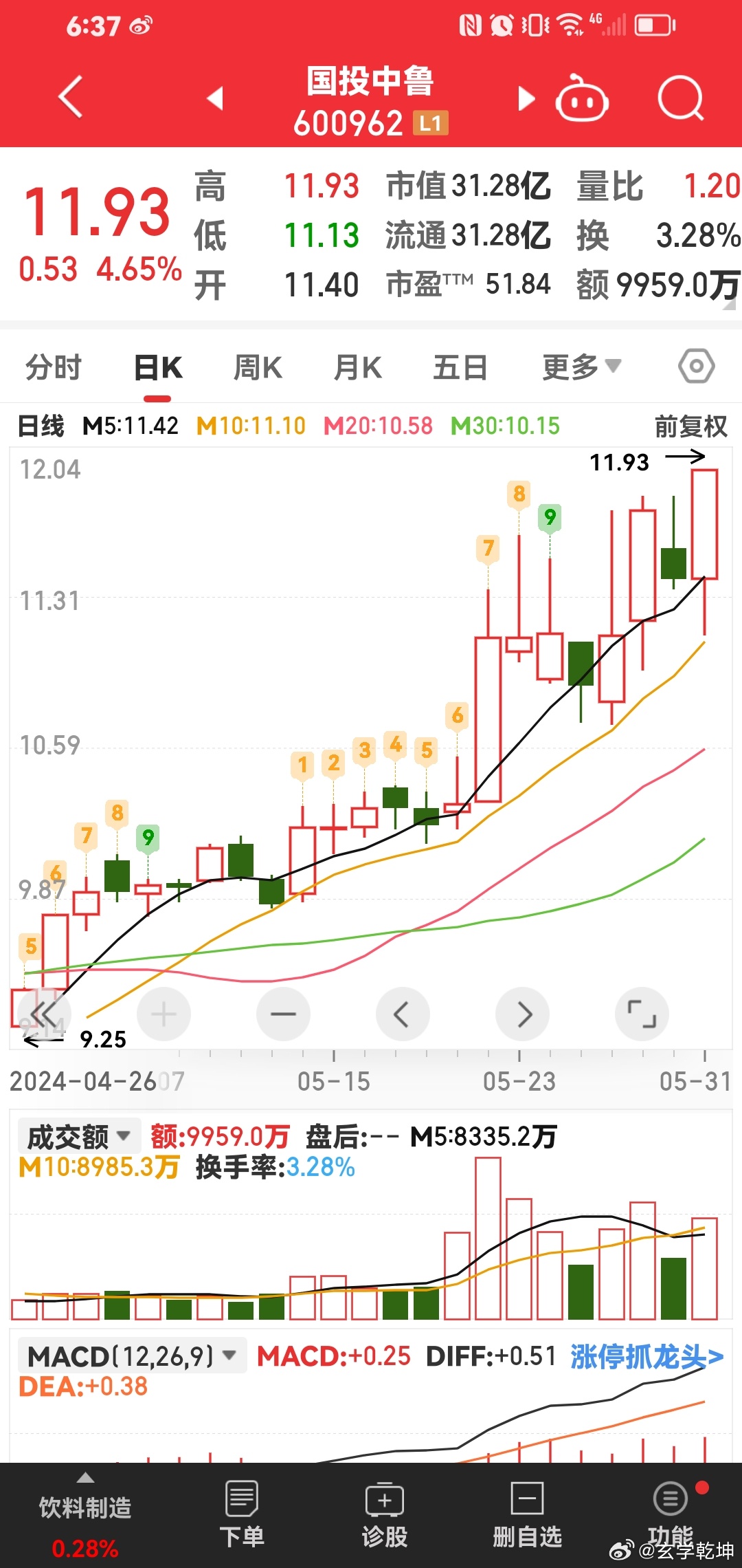 陜國投股票，投資潛力與前景展望，陜國投股票，投資潛力與未來前景展望