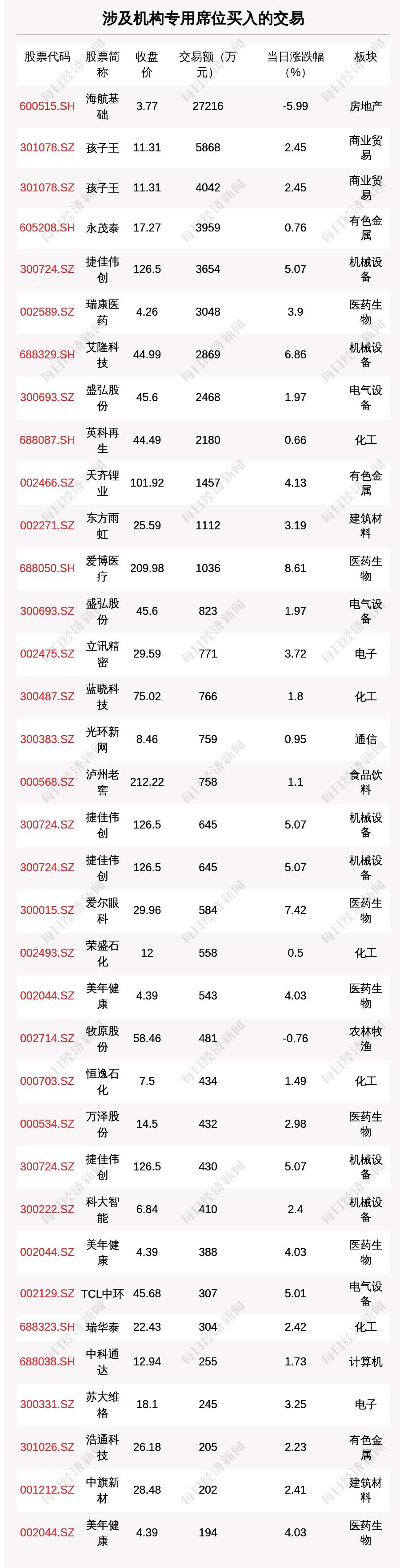揭秘天齊鋰業(yè)，探尋其在新能源領(lǐng)域的卓越表現(xiàn)與未來發(fā)展前景，天齊鋰業(yè)，新能源領(lǐng)域的卓越表現(xiàn)與未來發(fā)展前景揭秘