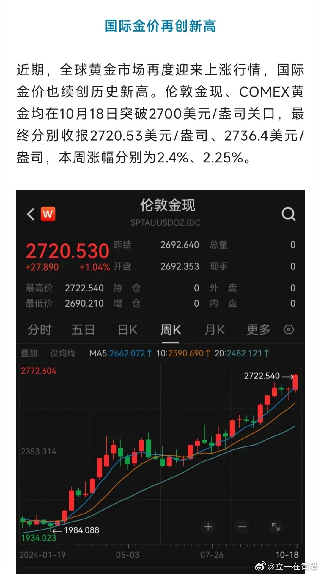 國際黃金價格最新行情，全面解析市場走勢與影響因素，國際黃金價格最新行情解析，市場走勢及影響因素全面探討