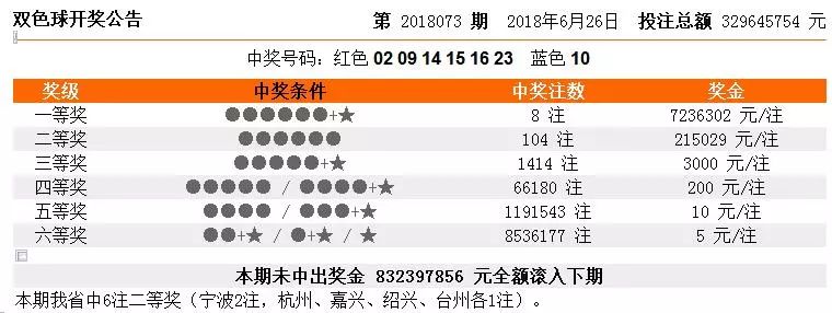澳門天天開(kāi)彩期期精準(zhǔn)——探索彩票背后的秘密，澳門彩票秘密探索，天天開(kāi)彩期期精準(zhǔn)預(yù)測(cè)