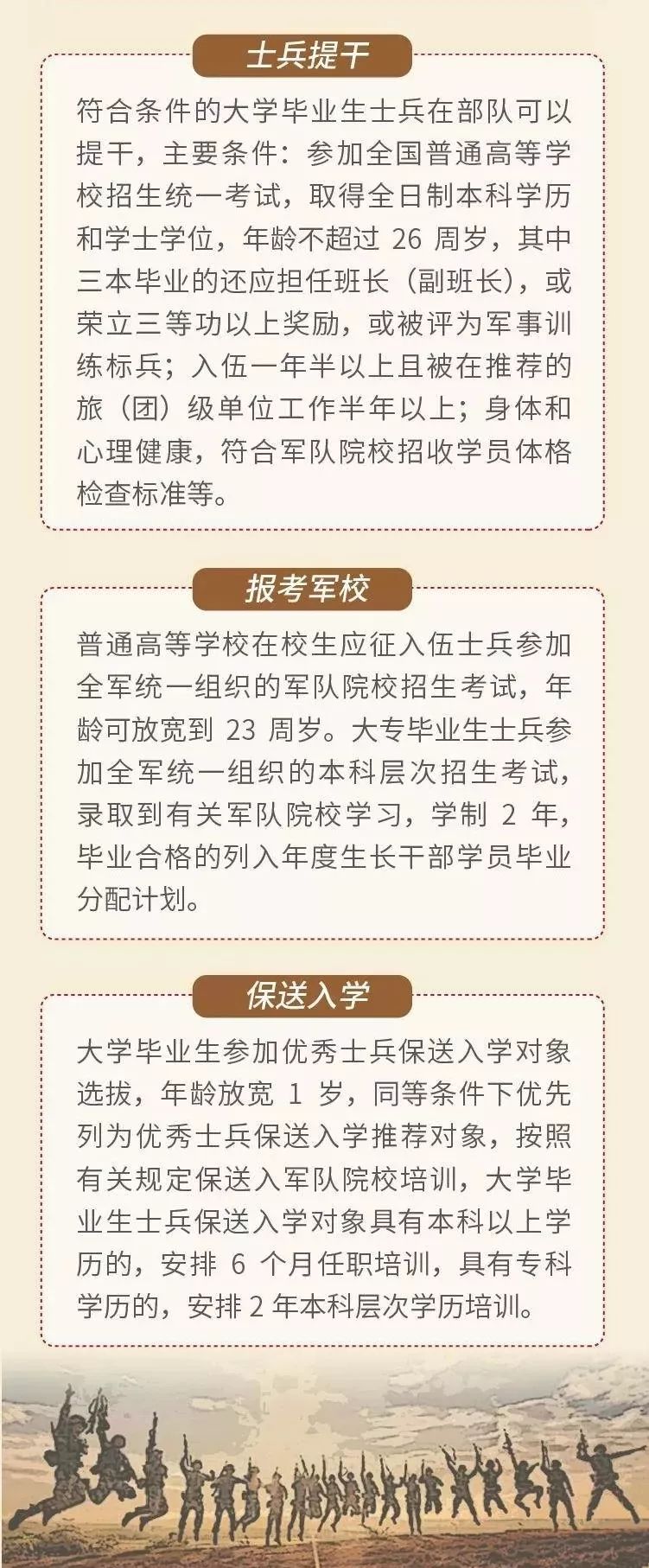 大學(xué)生當(dāng)兵最新政策解析，大學(xué)生當(dāng)兵最新政策深度解析